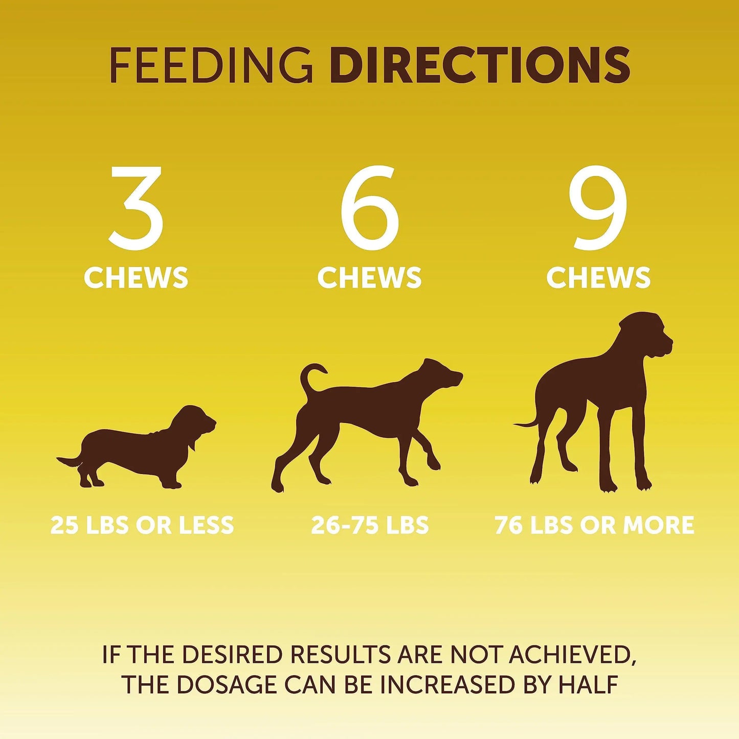 Digestive Health Dog Chews